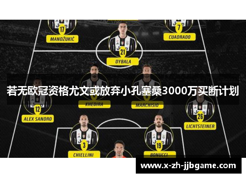 若无欧冠资格尤文或放弃小孔塞桑3000万买断计划