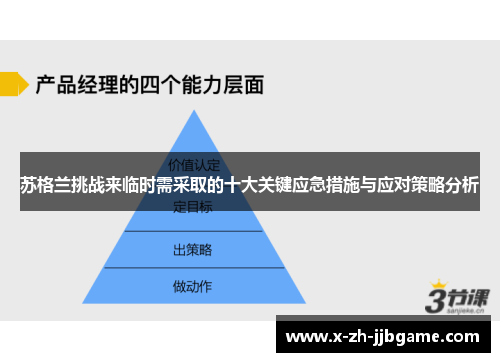 苏格兰挑战来临时需采取的十大关键应急措施与应对策略分析 苏格兰挑战来临时需采取的十大关键应急措施与应对策略分析