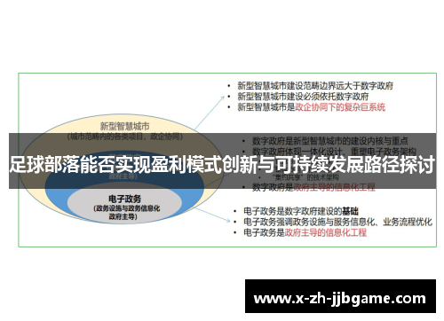 足球部落能否实现盈利模式创新与可持续发展路径探讨 足球部落能否实现盈利模式创新与可持续发展路径探讨