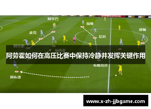 阿劳霍如何在高压比赛中保持冷静并发挥关键作用 阿劳霍如何在高压比赛中保持冷静并发挥关键作用