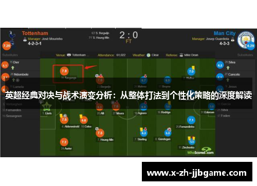 英超经典对决与战术演变分析：从整体打法到个性化策略的深度解读
