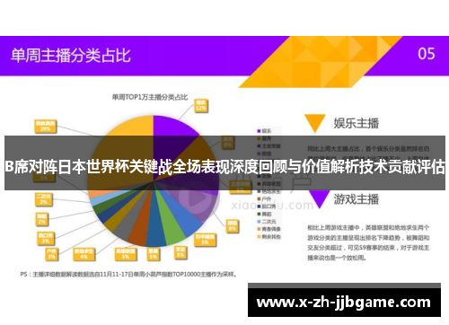 B席对阵日本世界杯关键战全场表现深度回顾与价值解析技术贡献评估